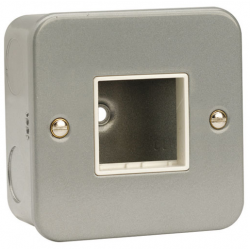 Click Metal Clad 2G Enclosure