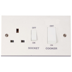 Click Polar CCU White Rocker